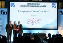 WizzAir