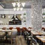 gasztronómia, étterem