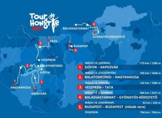 Tour de Hongrie 2021 szakaszok