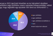utazás, tárki közvélemény kutatás