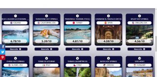 A Széchenyi a világ 10 legszebb melegvízű forrása között