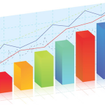 statisztika, piackutatás