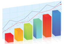statisztika, piackutatás