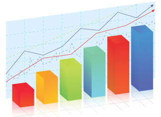 statisztika, piackutatás