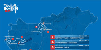 Tour de Hongrie – Visszatér az Ineos Grenadiers Tour de Hongrie kerékpáros körverseny 2023