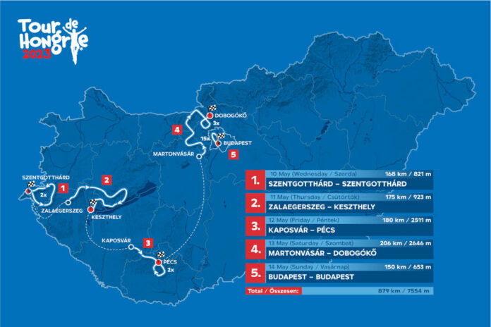 Tour de Hongrie kerékpáros körverseny 2023 Tour de Hongrie kerékpáros körverseny 2023