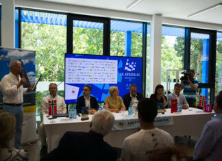 55. Kékszalag Raiffeisen Nagydíj 2023