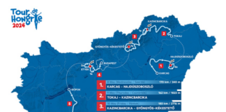 Hivatalos Tour de Hongrie 2024 útvonal - turisztika, sport