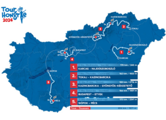 Hivatalos Tour de Hongrie 2024 útvonal - turisztika, sport