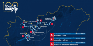 A Tour de Hongrie 2025 útvonala