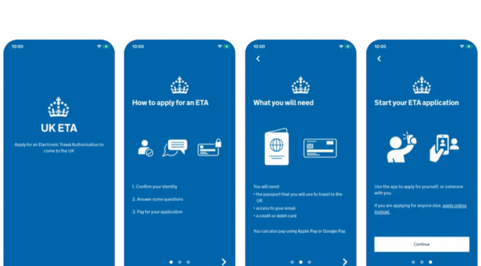 Electronic Travel Authorisation UK beutazási engedély - turisztika