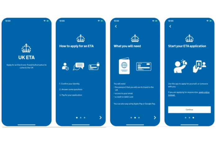 Electronic Travel Authorisation UK beutazási engedély - turisztika